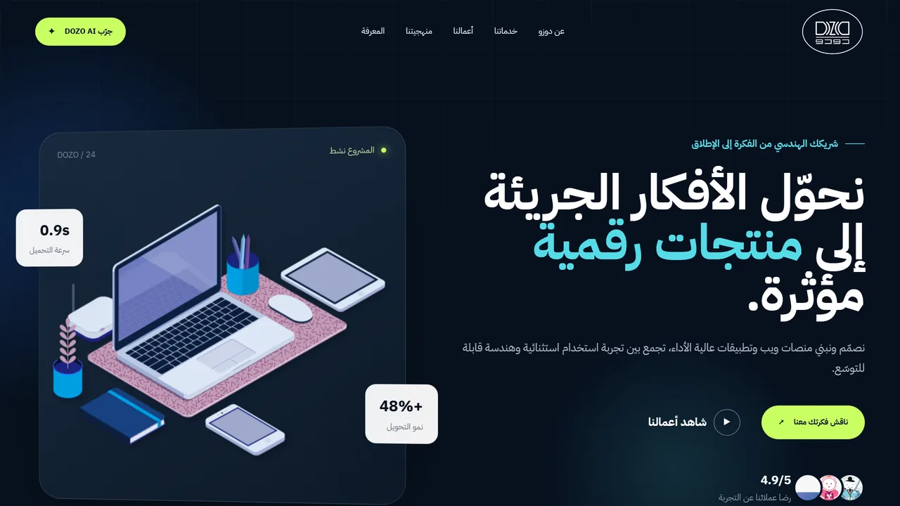 DOZO Intelligence interface