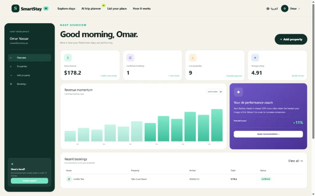 Property-owner dashboard